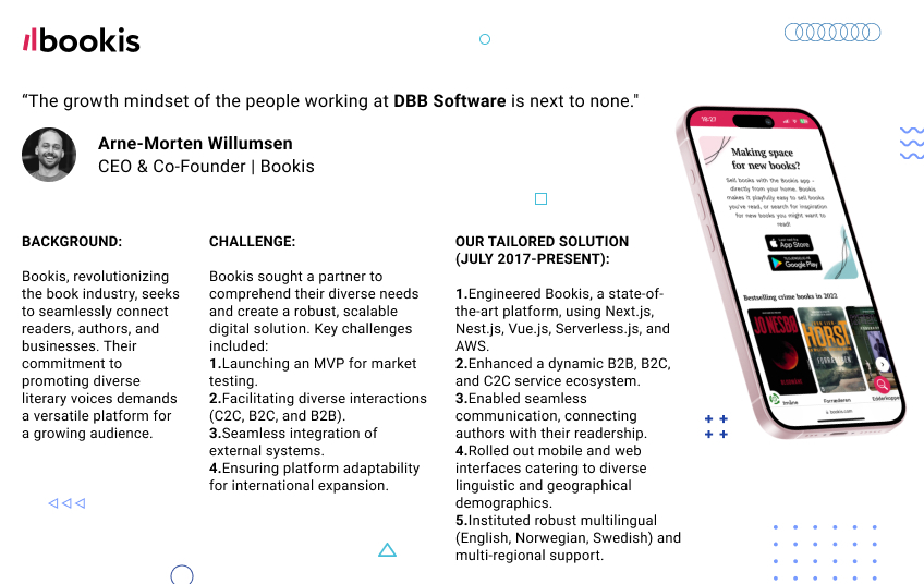 DBB Software agency's portfolio